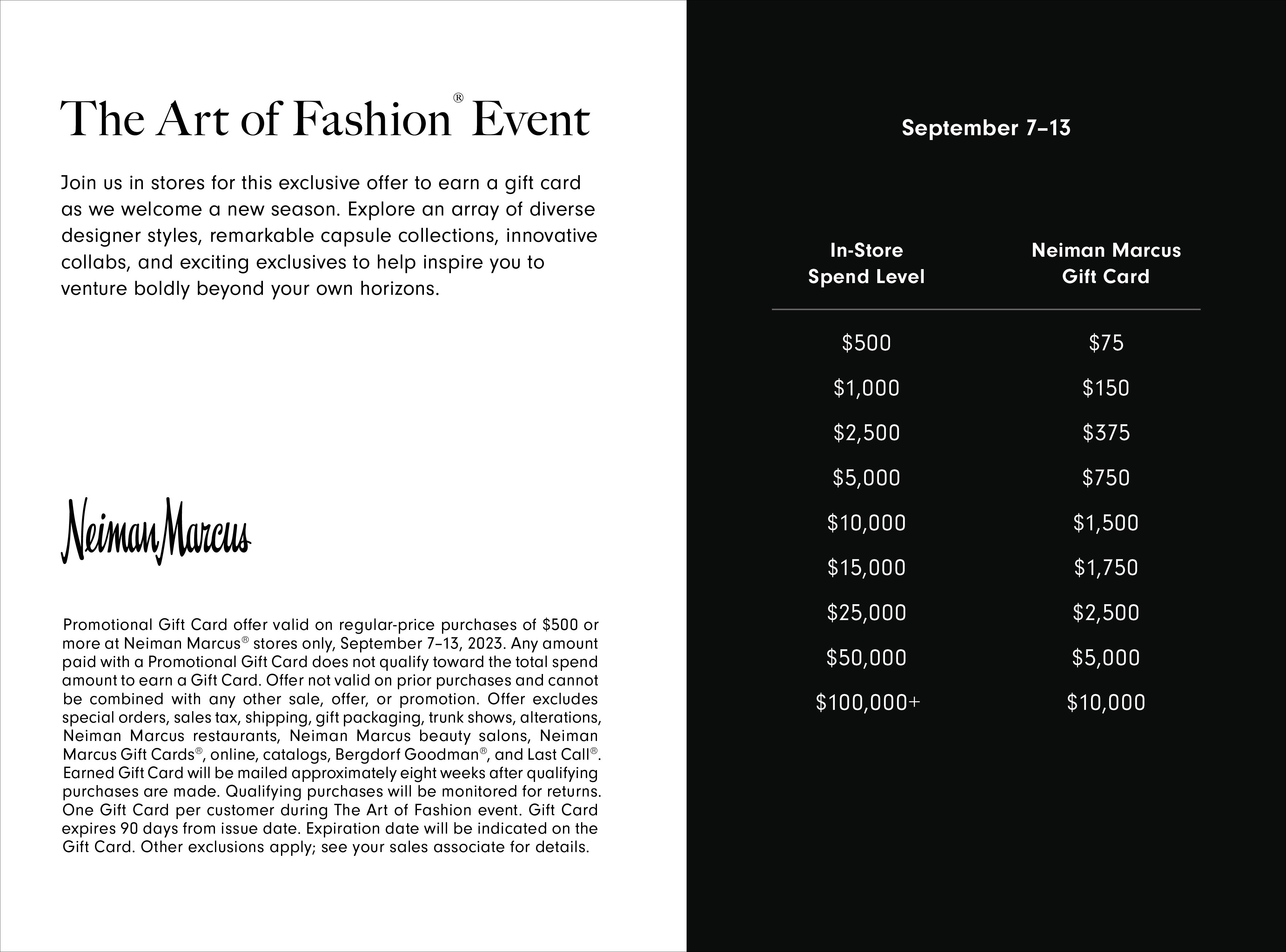Art of Fashion Mailer Back